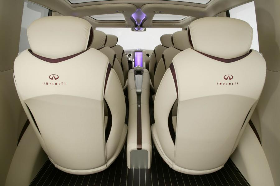  Infiniti Kuraza Concept 2005 года  (фото 5 из 34)